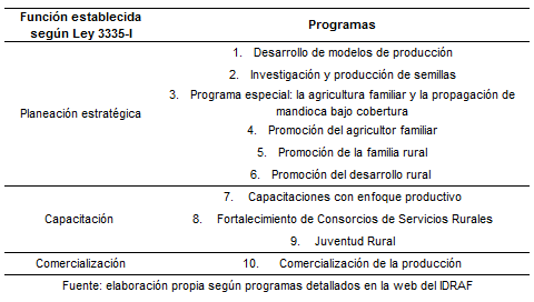 Descripción: Descripción: Descripción: 311_image002.png